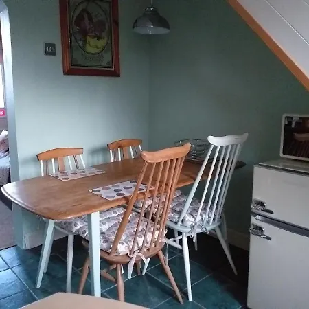 بيت للعطل Bank End